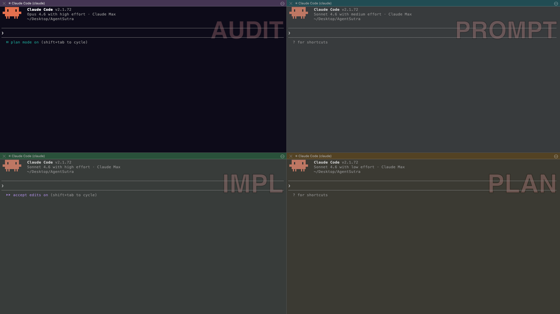 All 4 panes with Claude Code running showing different models and effort levels